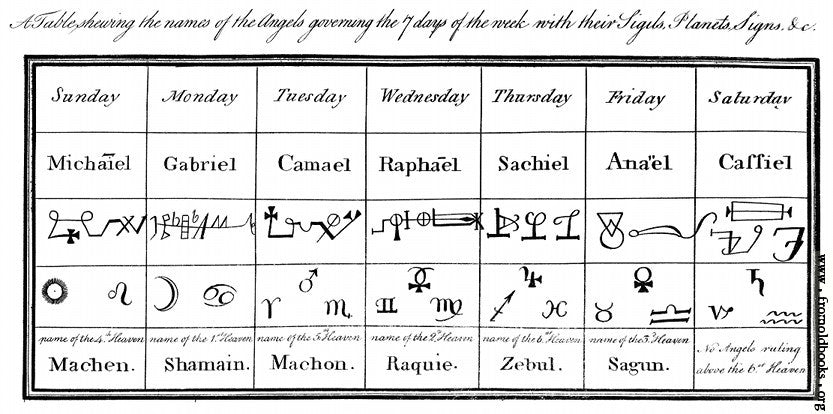 Reversal & Hex Removal Ritual – Spiritual Cleansing Ceremony for Protection and Energy Clearing