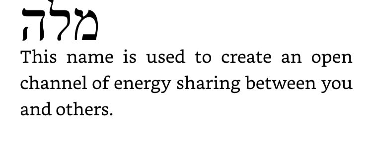 Names of Power Candles