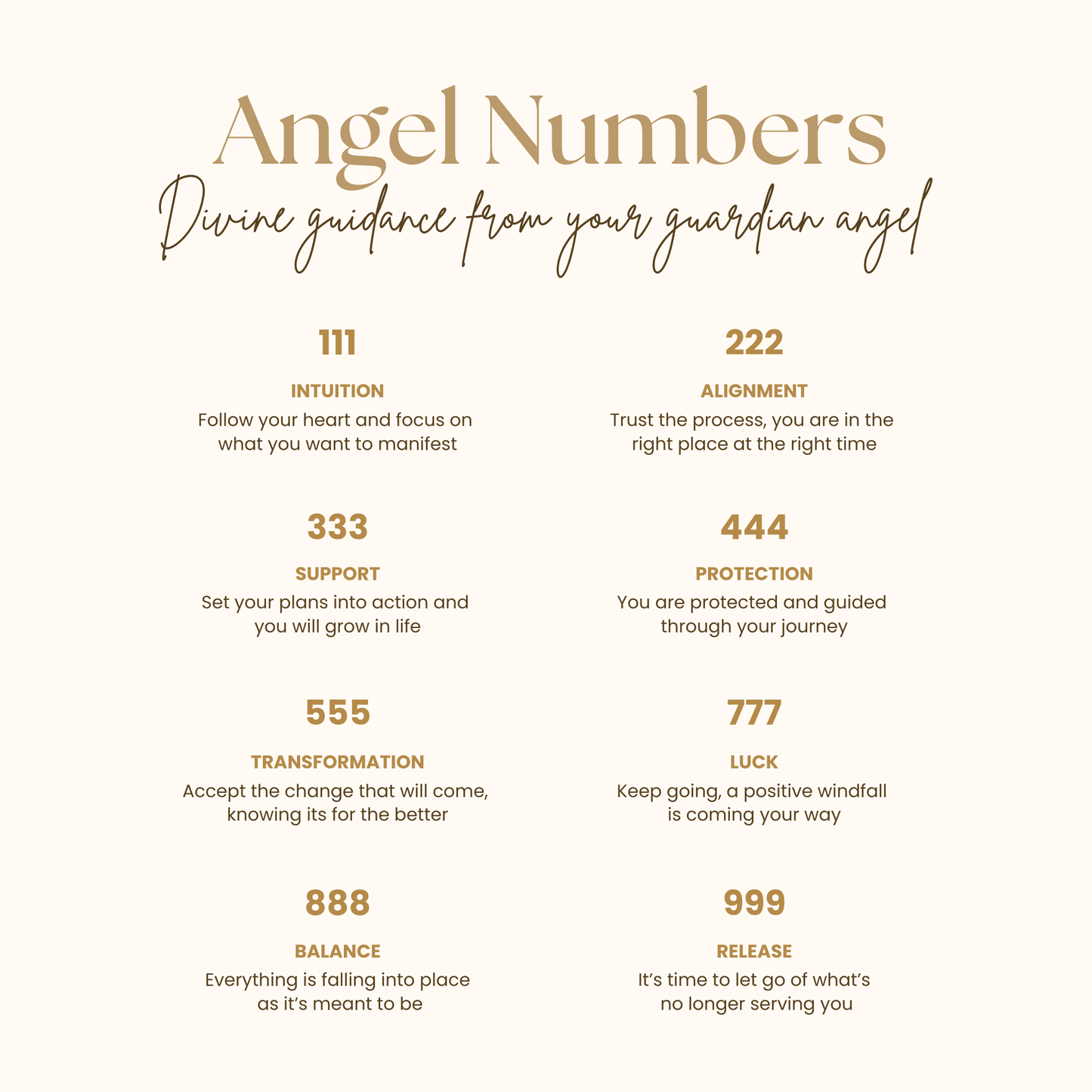 18K Gold PVD Stainless Steel Angel Number Necklace