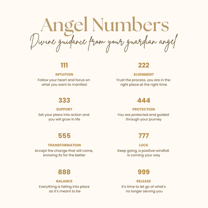 18K Gold PVD Stainless Steel Angel Number Necklace