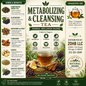 Metabolizing and Cleansing Tea